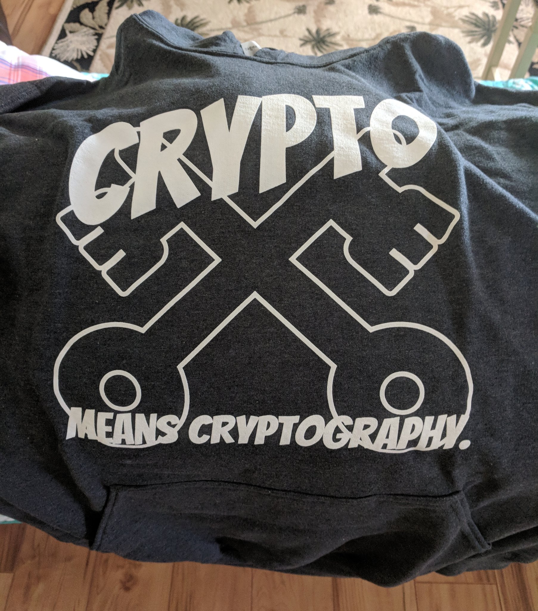 Crypto means cryptography